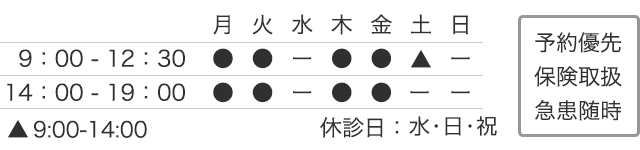 診療時間